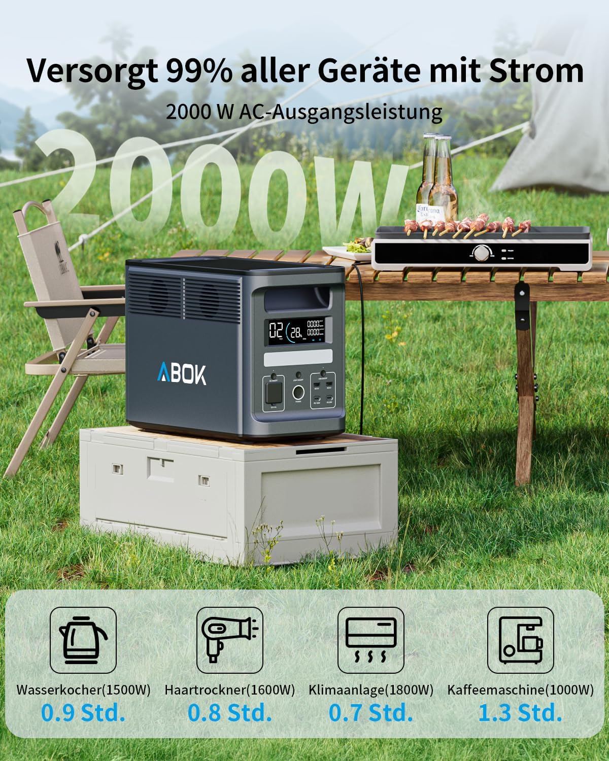 Detalle de ABOK Ark2000 Powerstation mit 200 W Solarpanel – 1536 Wh LiFePO4, erweiterbar bis 4608 Wh