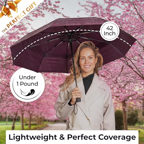 Detalle de Tumella Strongest Windproof Travel Umbrella (Compact, 100MPH Wind-Tested)