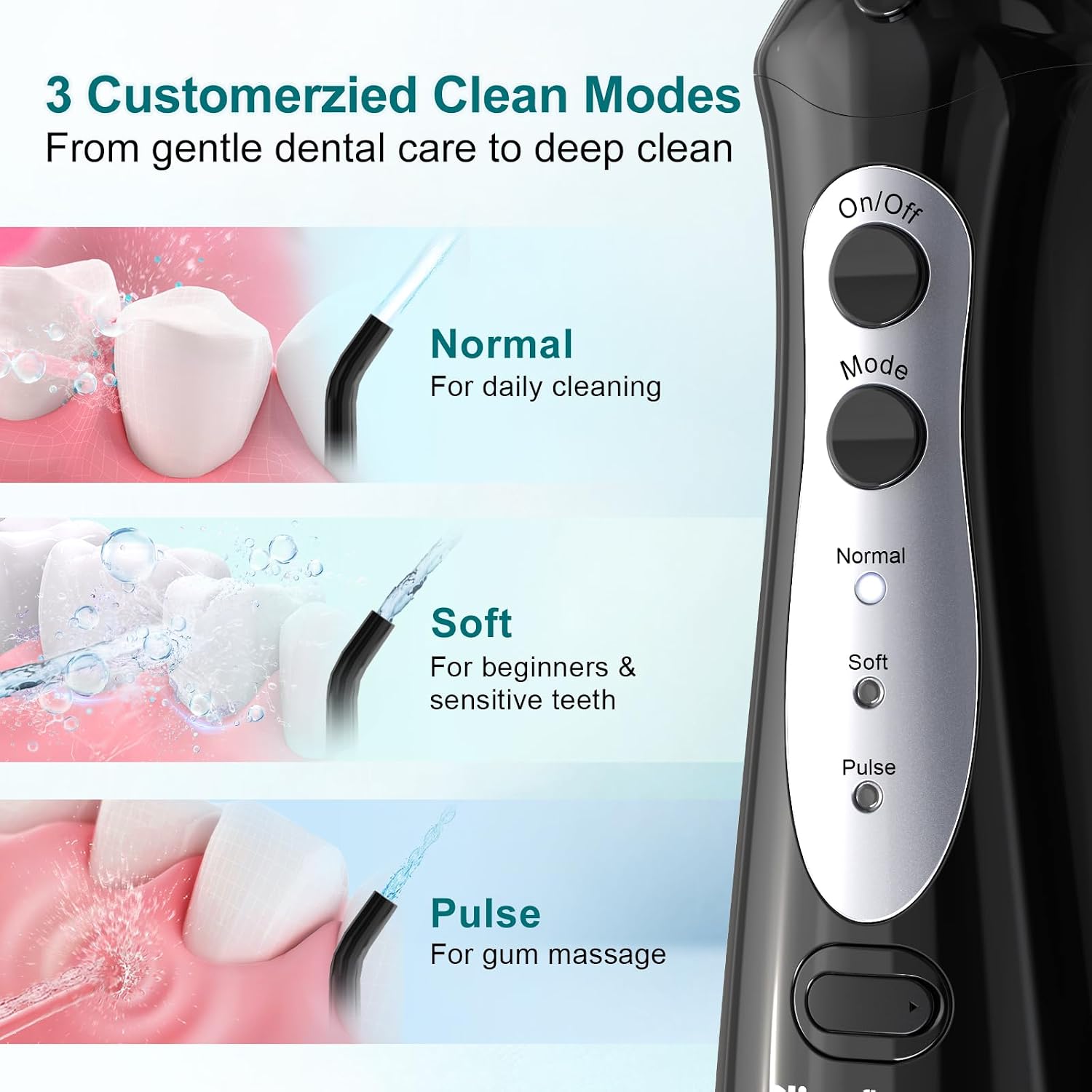 Thumbnail 2 de Nicefeel Cordless Water Flosser (300ml Portable Oral Irrigator) – 3 Modes, Fast Charge, IPX7