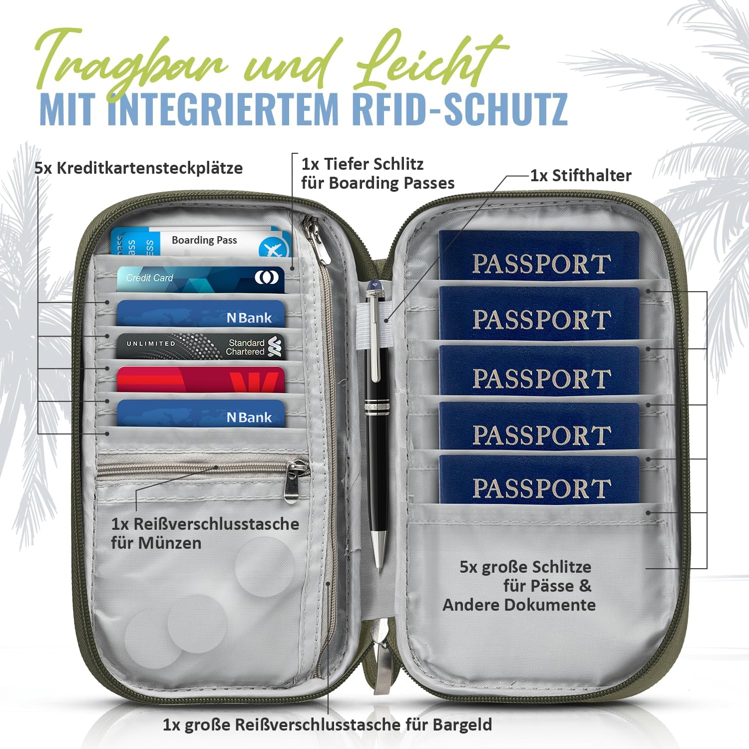 Thumbnail 1 de BOACAY Reisepass-Tasche mit RFID – Reiseunterlagen-Organizer wasserdicht für Damen & Herren
