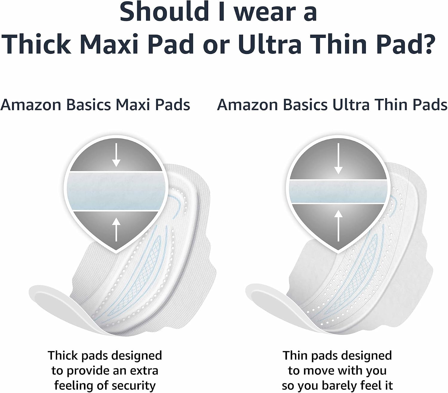 Thumbnail 4 de Amazon Basics Ultra-Thin Maxi Pads Size 3, 28ct 🩸