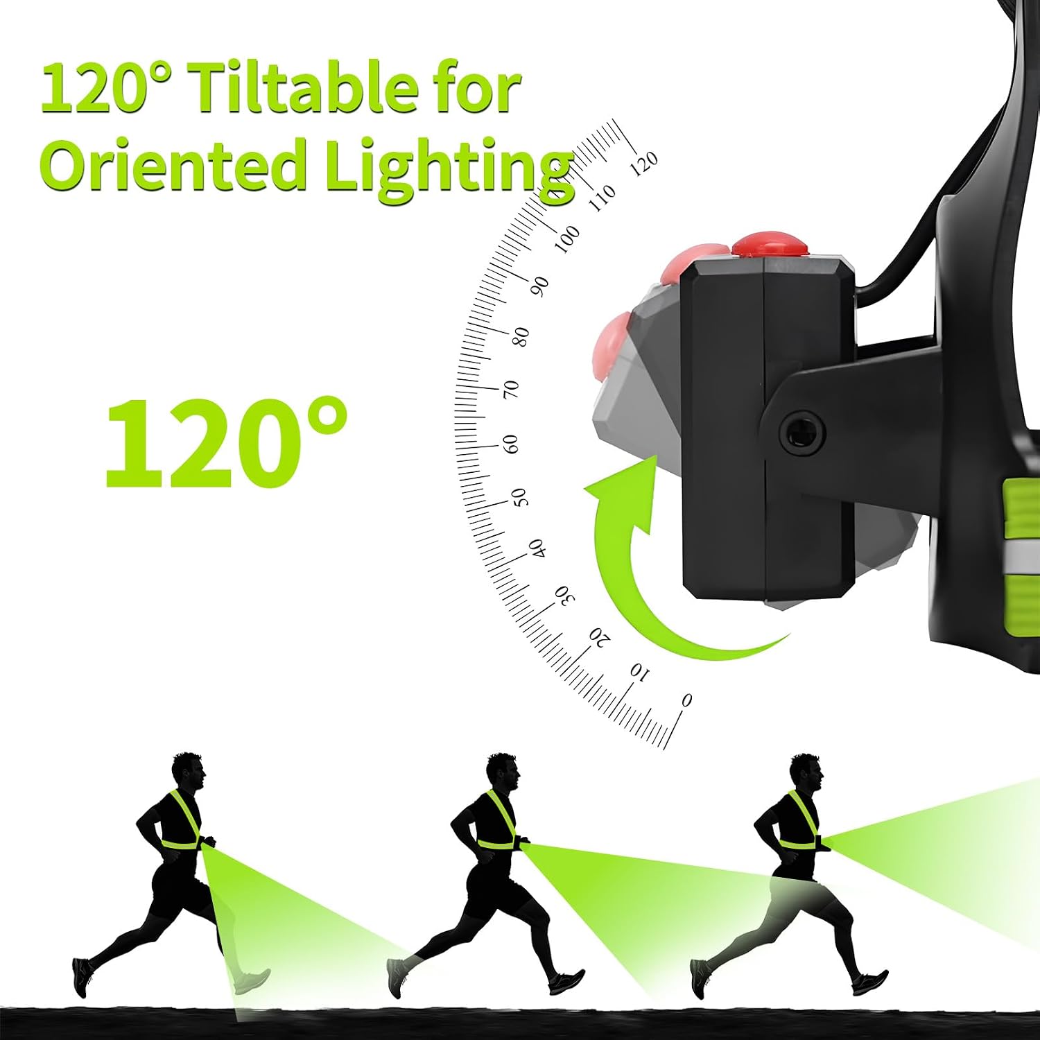 Detalle 2 de Joltix 500LM Lampe running