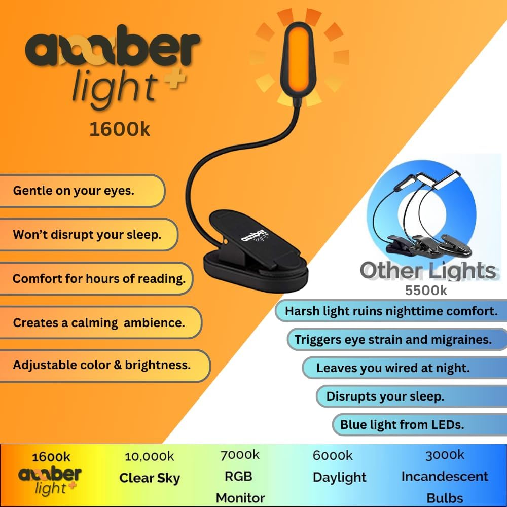 Thumbnail 6 de Amber Light Giftable Amber Book Light 1600K