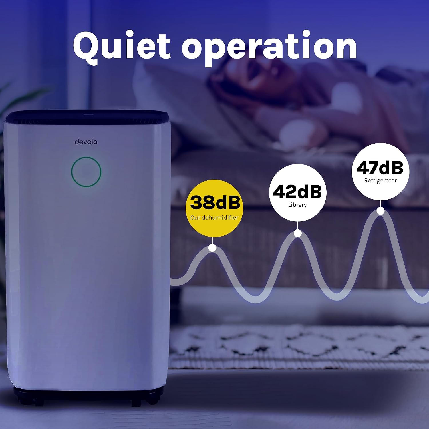 Thumbnail 5 de Devola 12L/day Low Energy Dehumidifier