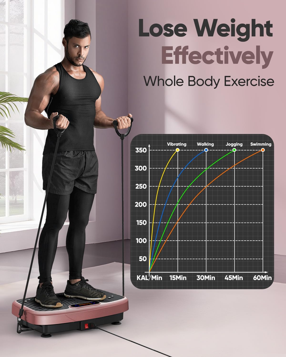 Detalle de WATEYA Vibration Plate Exercise Machine with 1–200 Speeds and Remote Control