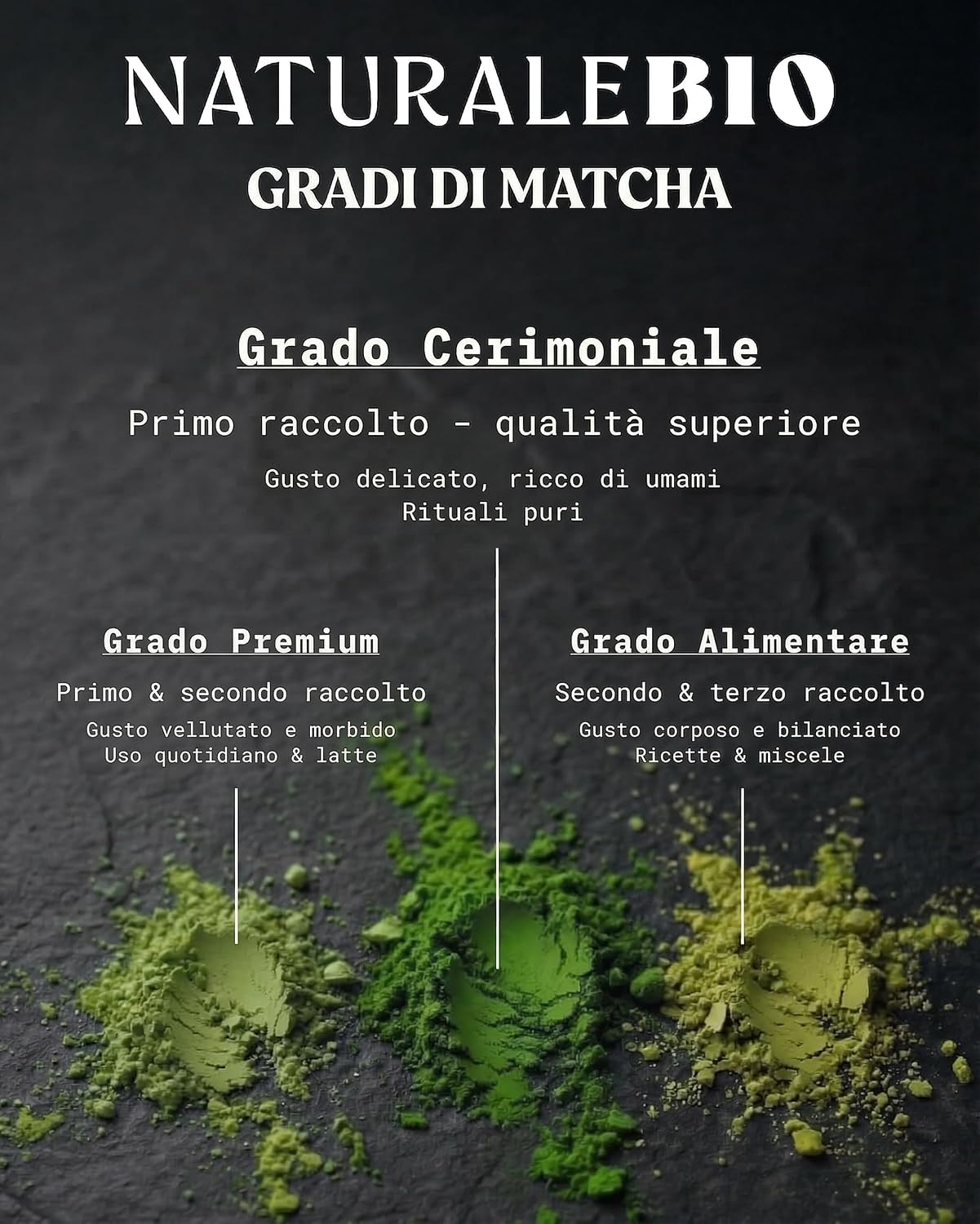 Detalle 2 de NaturaleBio Tè Verde Matcha cerimoniale 30 g 🍵
