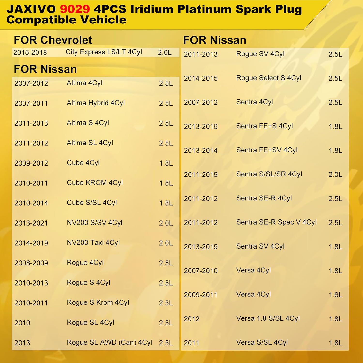 Detalle 2 de Jaxivo Spark Plugs 9029