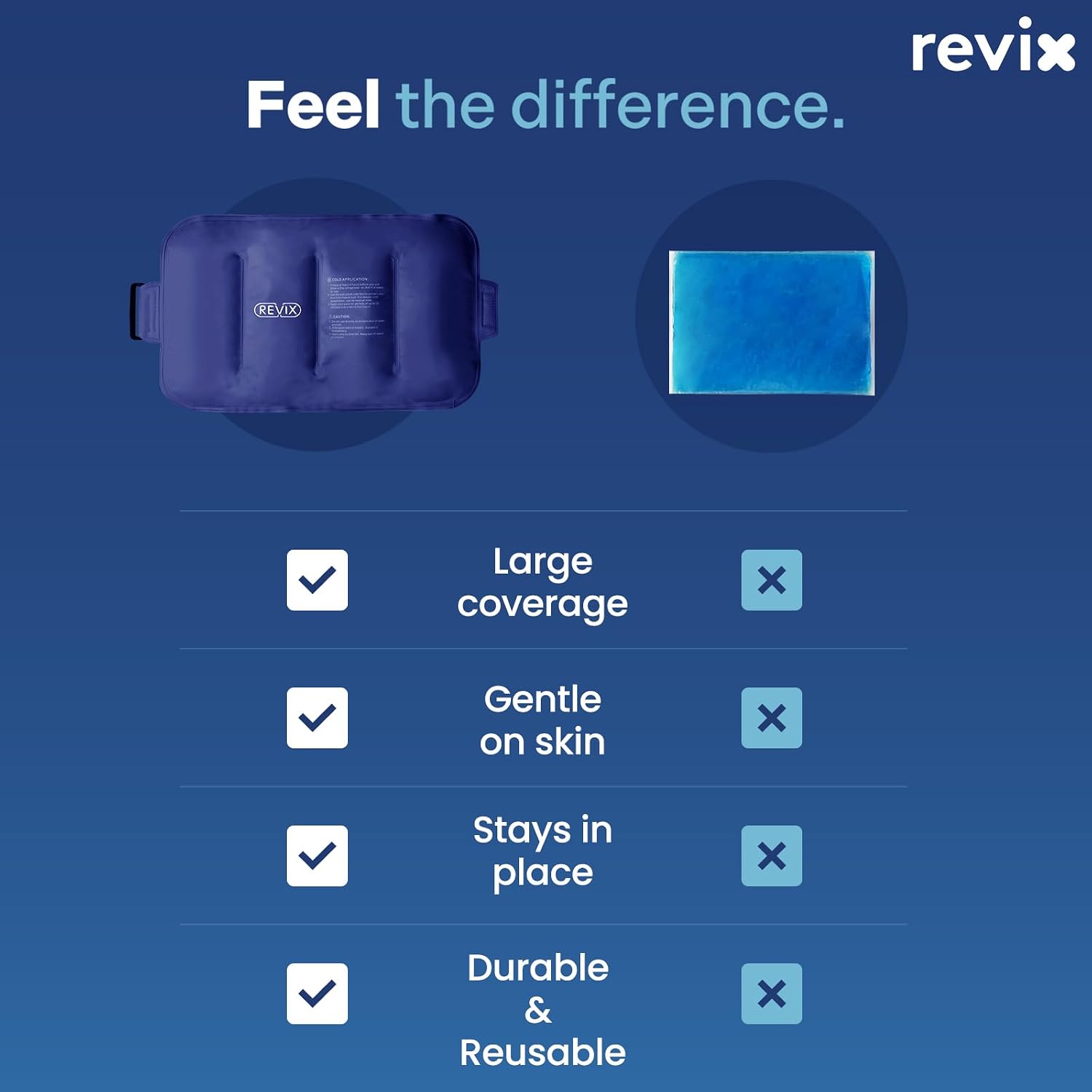 Thumbnail 6 de REVIX reusable ice pack for pain relief 16x9