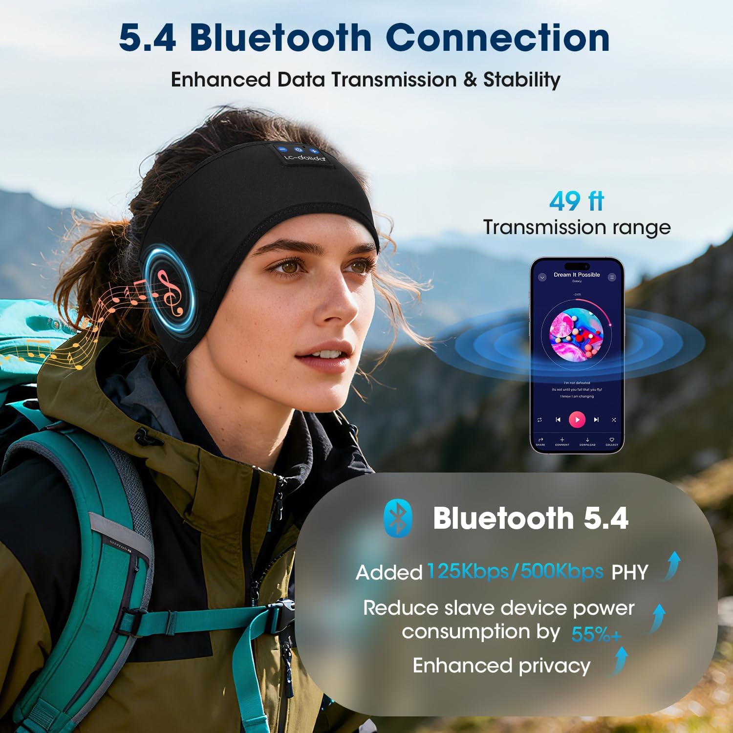 Thumbnail 4 de LC-dolida Sleep Headphones Headband