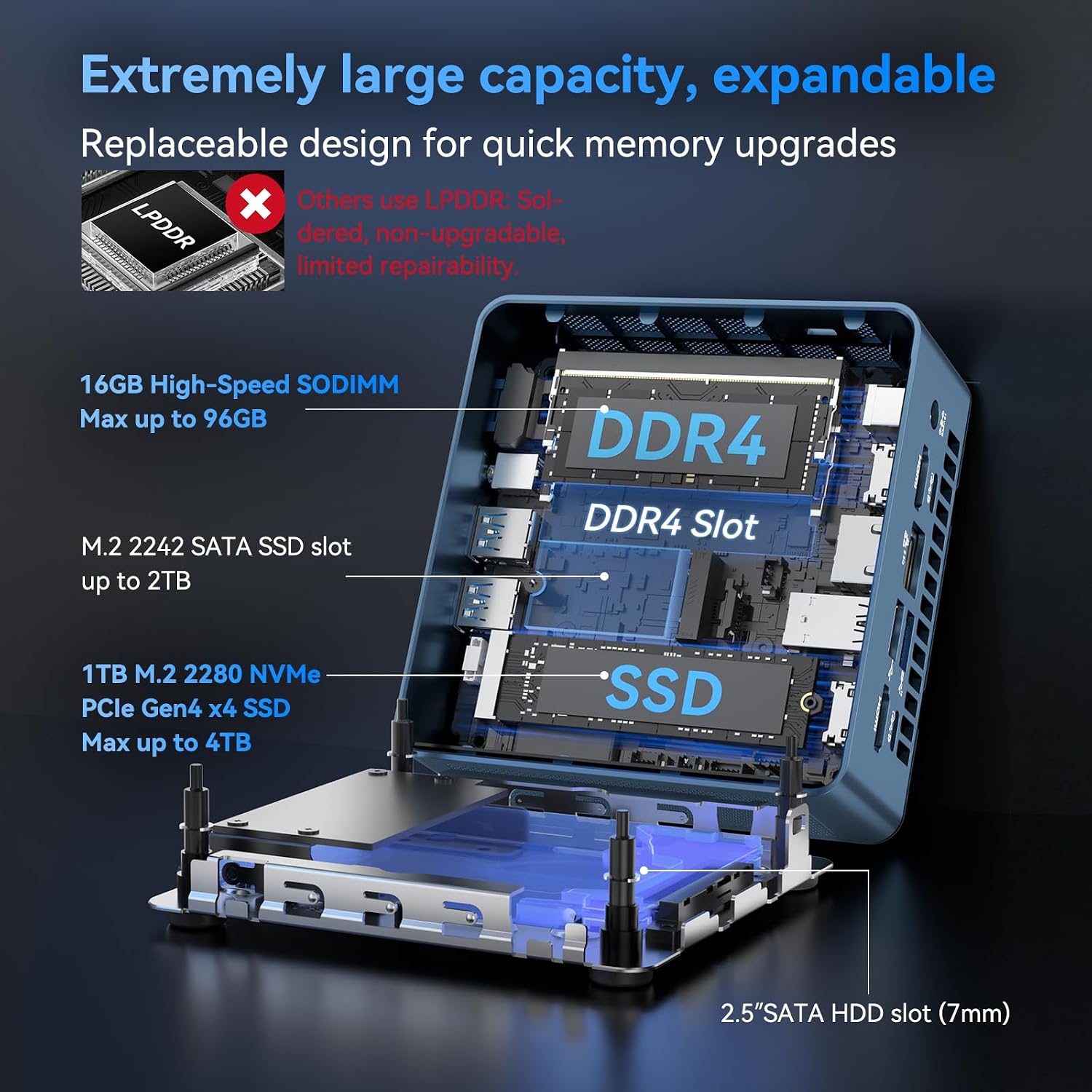 Detalle de GEEKOM IT13 Mini PC (2026) with 13th Gen Intel i5-13600H: 16GB RAM, 1TB SSD, Windows 11 Pro, Quad Display