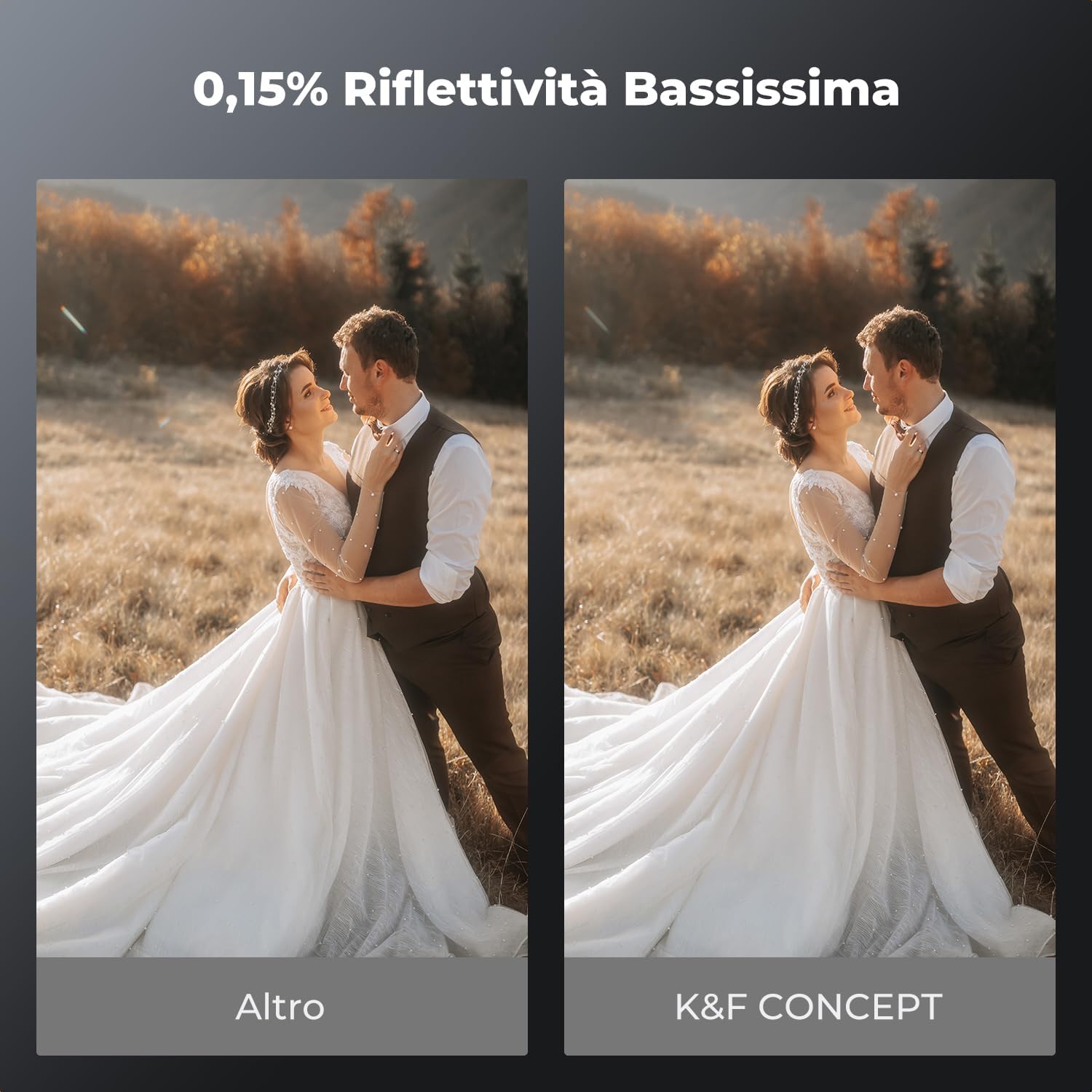 Thumbnail 4 de K&F CONCEPT Nano-Xcel Pro 77mm Black-Mist 1/8: filtro cinematografico ultra-basso riflessi per ritratti e video