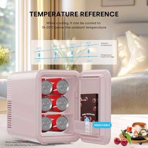 Thumbnail 2 de Enventor Mini Fridge 4 Litre: Portable Cooler and Warmer (AC + 12V DC)
