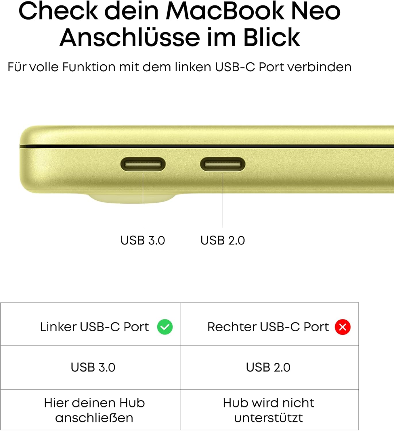 Thumbnail 6 de Anker 7-in-1 USB-C Hub 85W