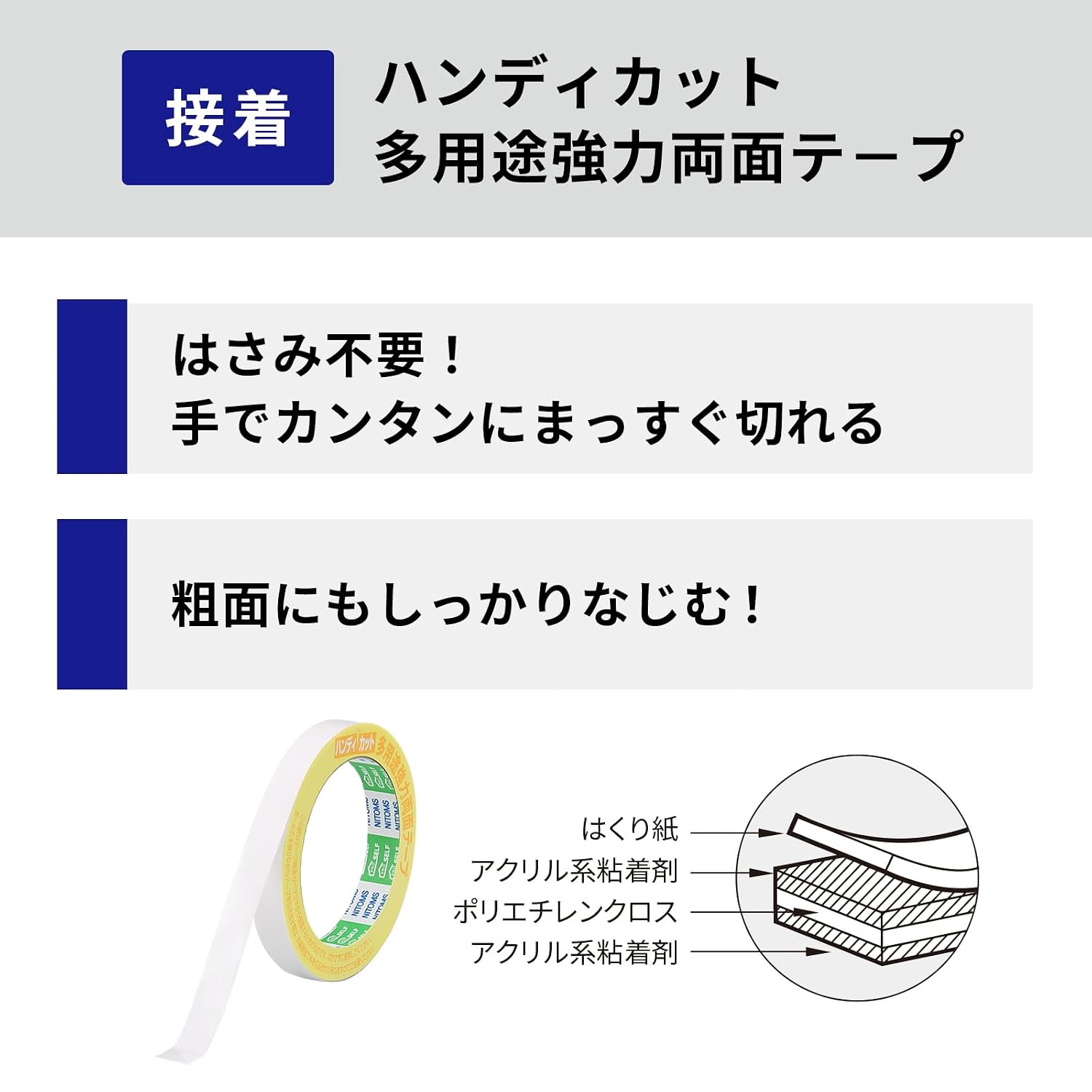 Detalle 2 de ニトムズ PROSELF J1340 ハンディカット多用途強力両面テープ 透明・幅50mm×長さ10m