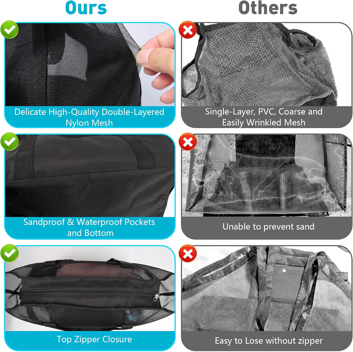 Detalle de ZUXNZUX Mesh Strandtasche XXL Familie – faltbar, wasserdicht, ultraleicht