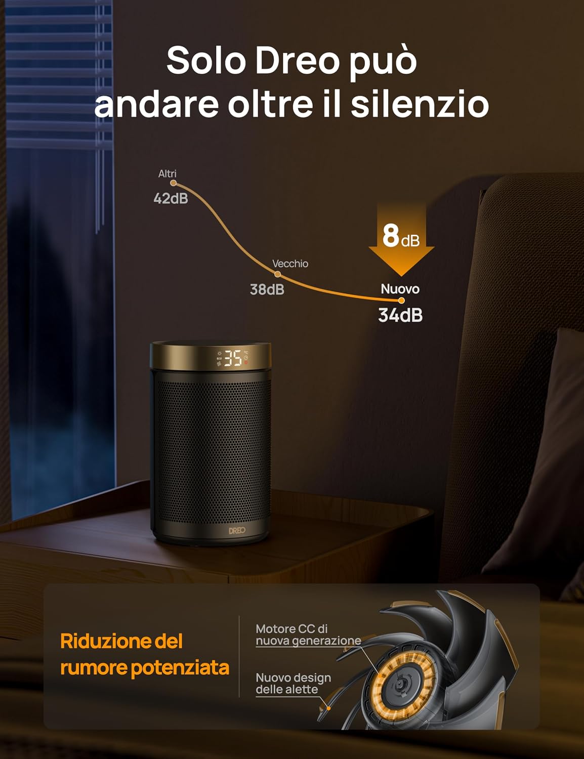 Thumbnail 4 de Dreo Termoventilatore 1500 W silenzioso