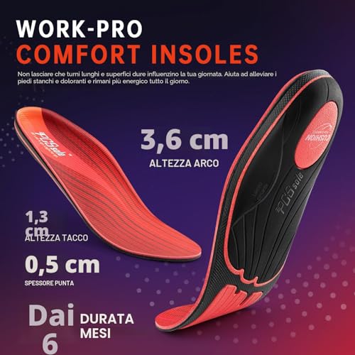 Detalle de PCSsole Ortopediche Solette: plantari ORTOPEDICI con supporto arco, per uomo e donna (3,5 cm di sostegno).