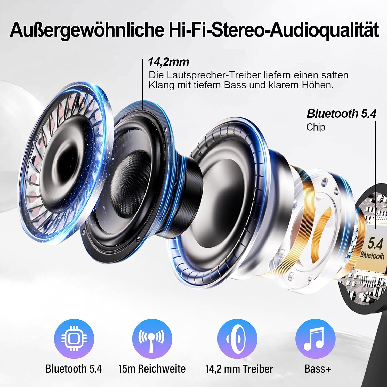 Detalle 2 de QXUFV Bluetooth In‑Ear Kopfhörer mit ANC