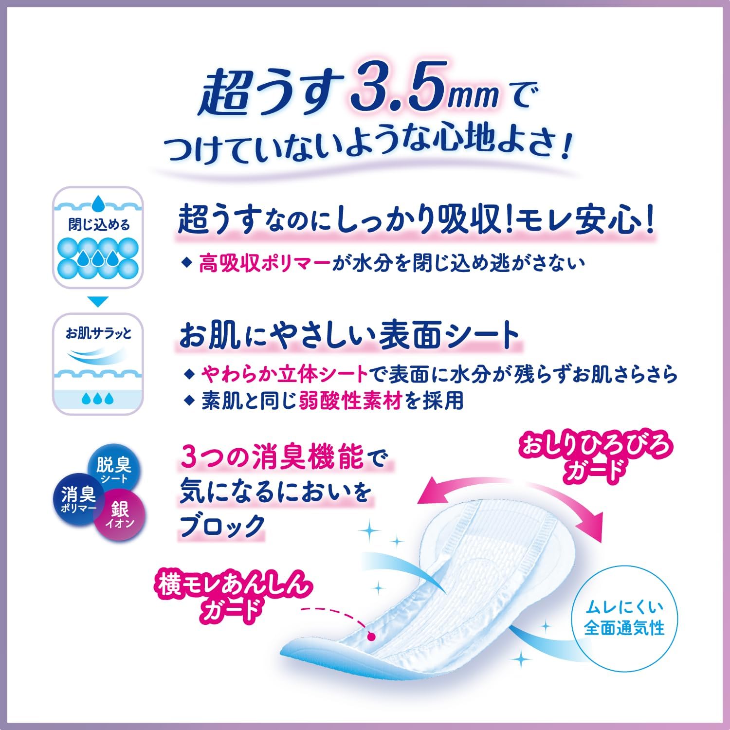 Detalle de パーフェクトチョイス リフレ 超うす安心パッド 300cc 女性用尿もれパッド 29cm・3.5mm