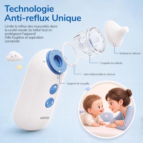 Detalle de AEKREY Mouche-bébé électrique, 2 niveaux, -68 kPa et embouts silicone sans BPA