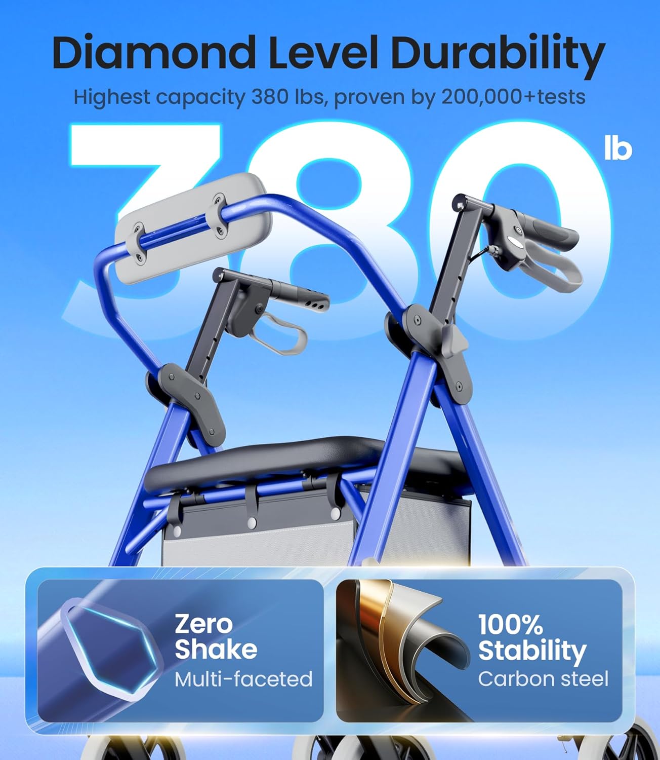 Thumbnail 3 de VOCIC Z11 Walkers for Seniors: Sturdy, Ergonomic Rollator with Seat and All-Terrain Versatility