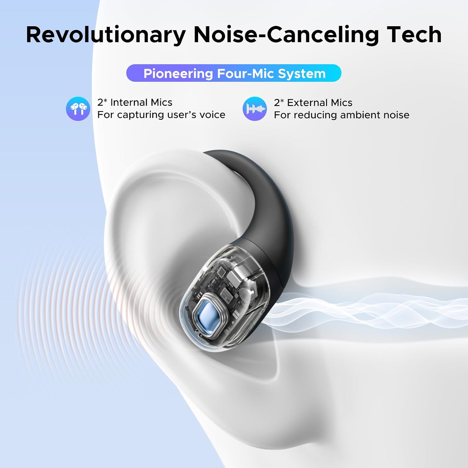 Thumbnail 6 de UGREEN FitBuds 2 open-ear hoofdtelefoon met Bluetooth 6.0 en IPX5
