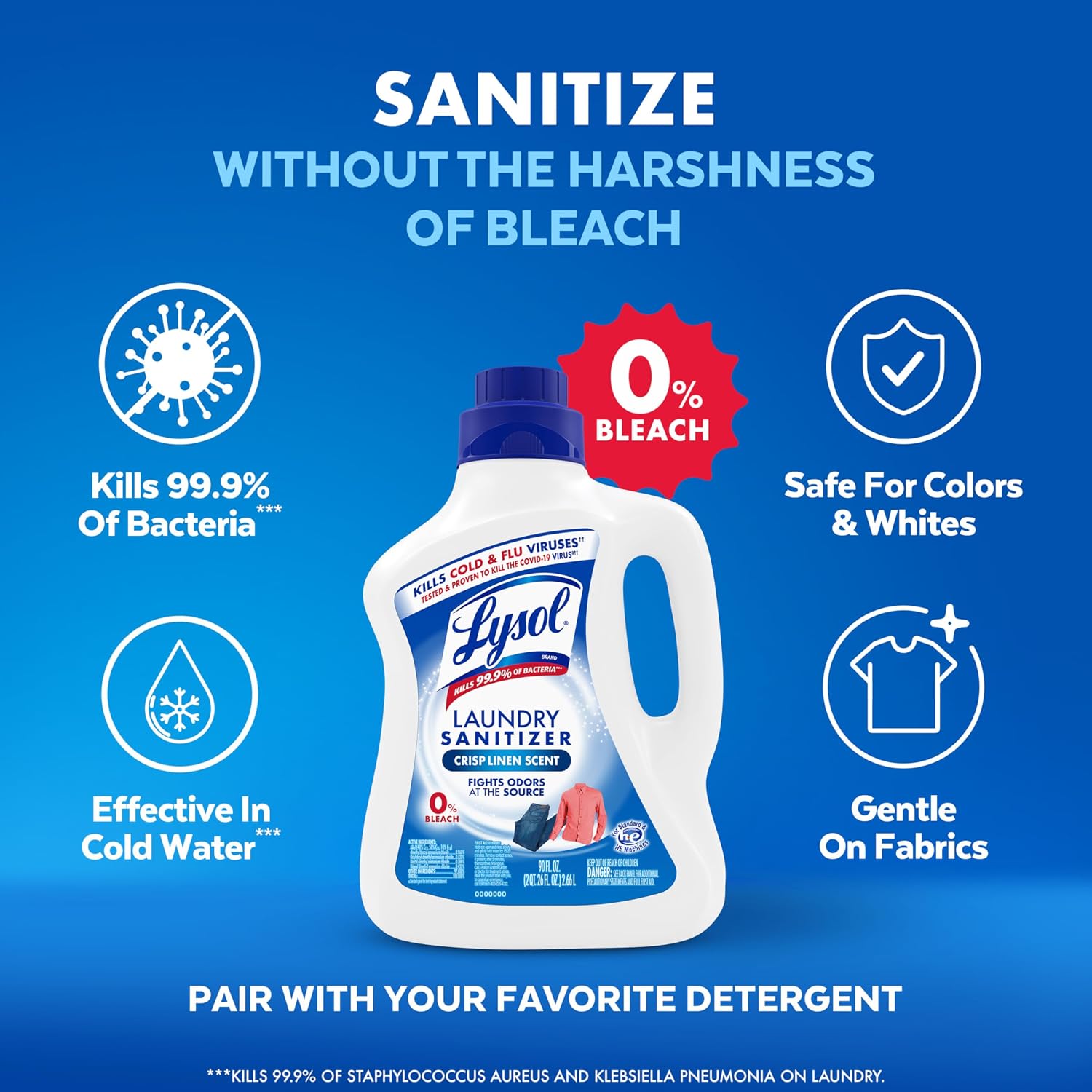 Detalle de Lysol Laundry Sanitizer Additive, 90oz — Bacteria-Killing Odor Eliminator for Laundry