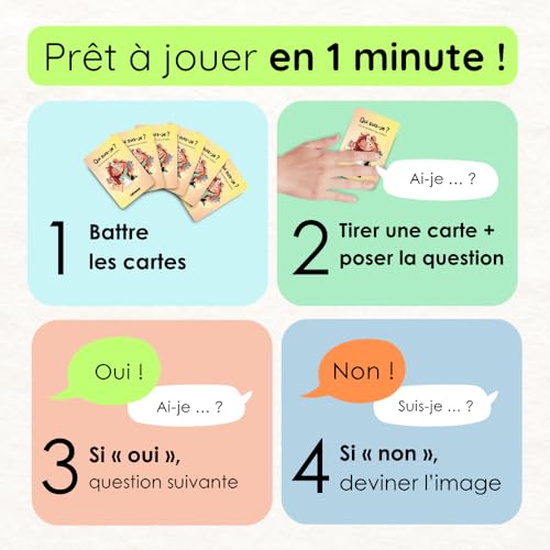 Detalle 2 de Rabano Art Qui suis-Je ? | Jeu éducatif et ludique dès 6 ans