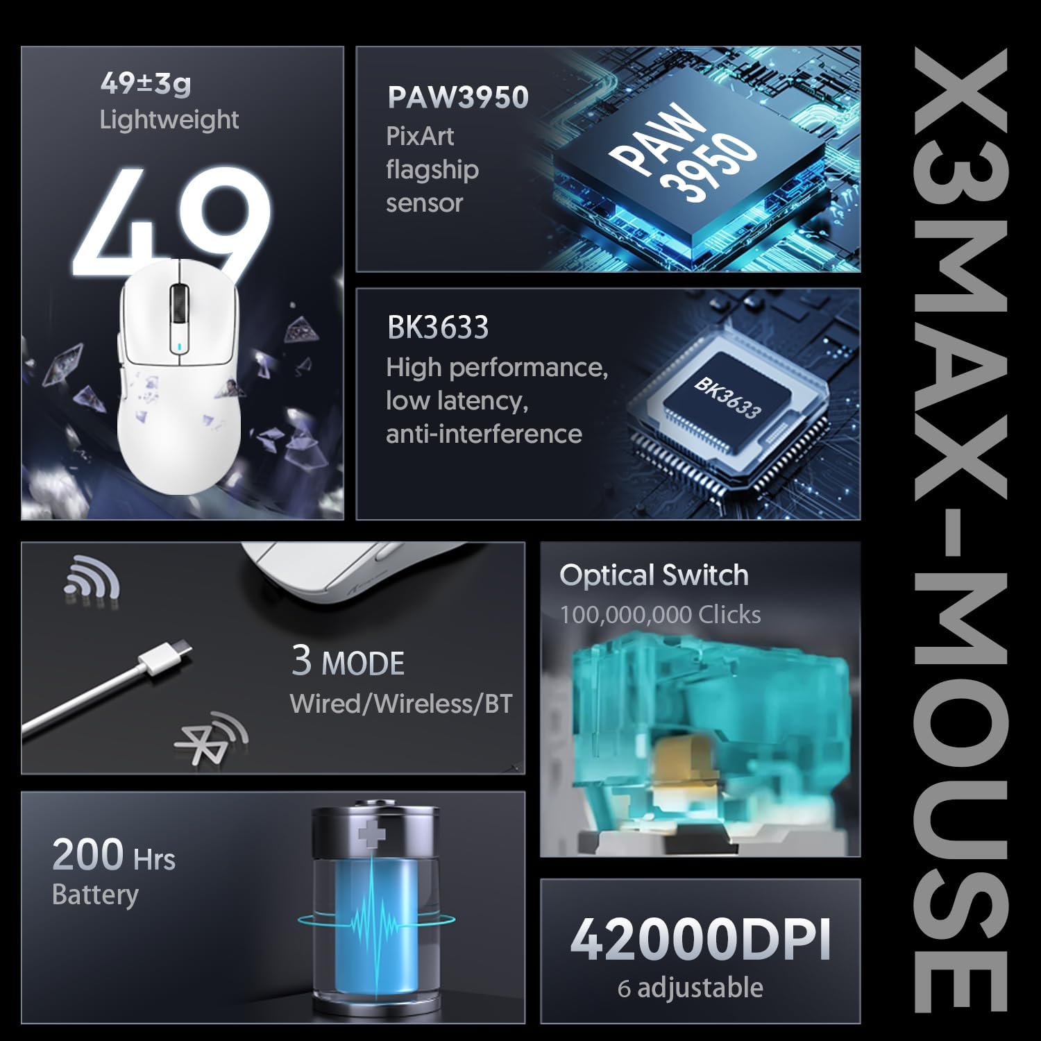 Thumbnail 2 de ATTACK SHARK X3MAX Superlight 49 g Gaming-Maus mit PixArt PAW3950 (3 Modi, 2,4G/Bluetooth/Kabel)