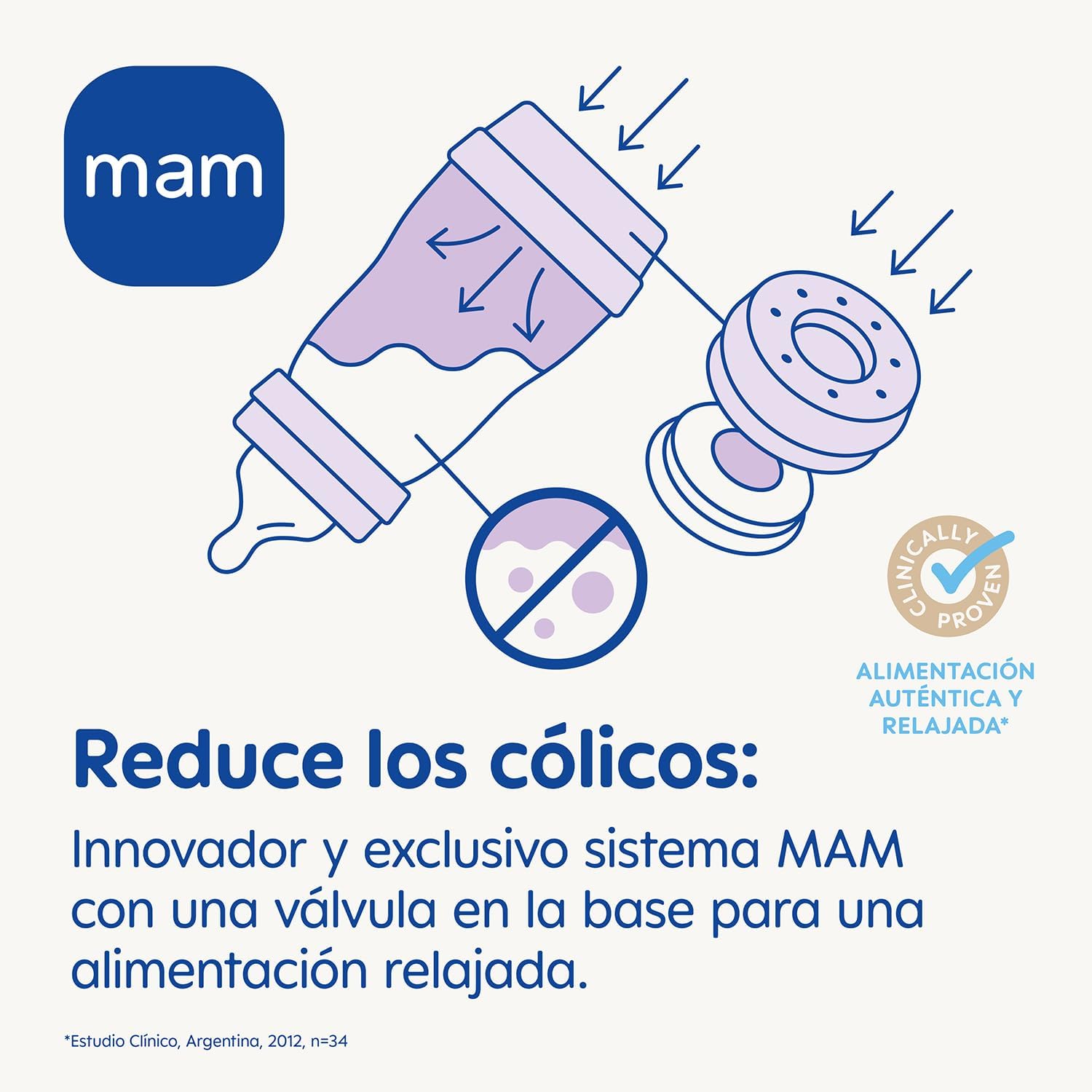 Detalle 2 de MAM Biberón Anticólicos 0–2 meses 160 ml
