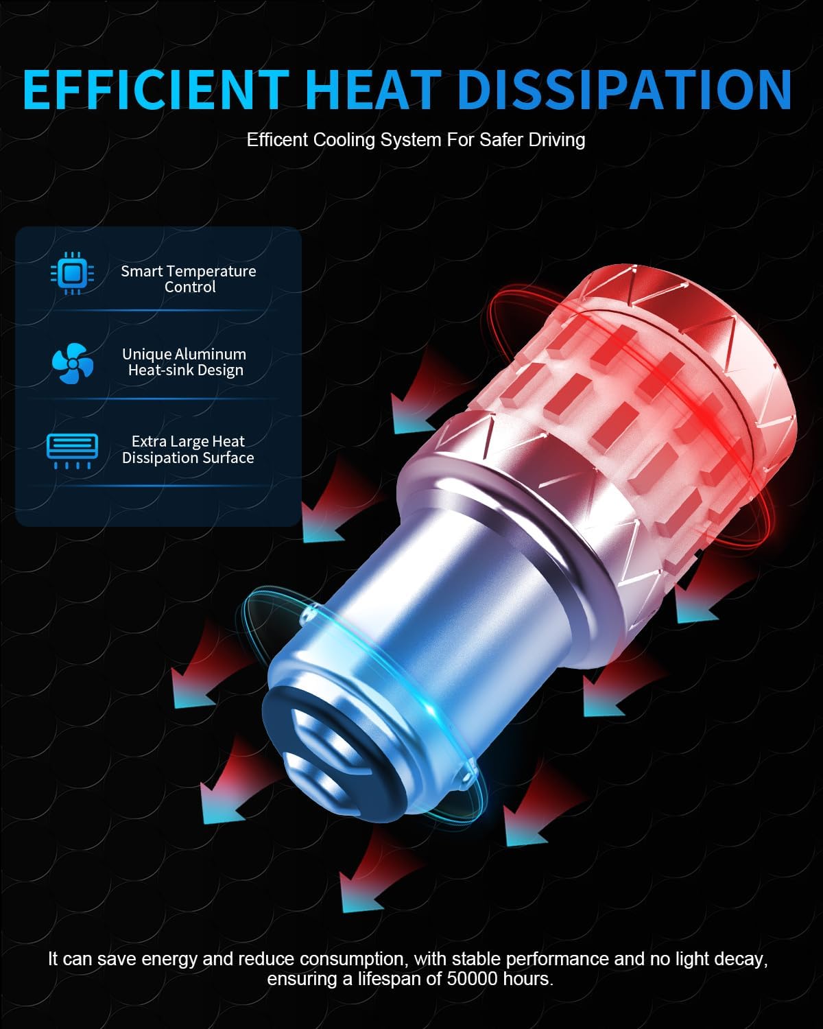 Thumbnail 4 de LED Replacement Bulbs, BAY15D