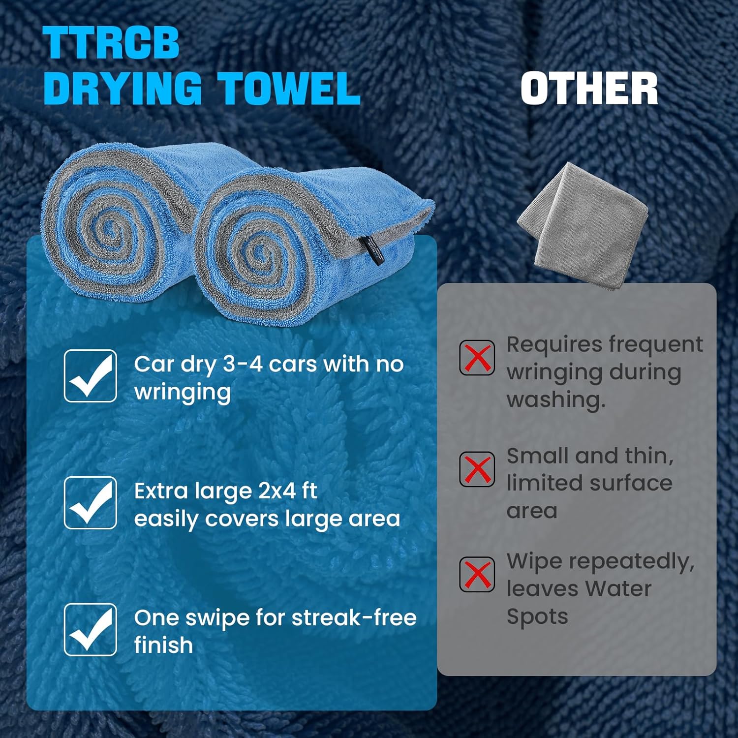 Thumbnail 6 de TTRCB Car Drying Towel 48"
