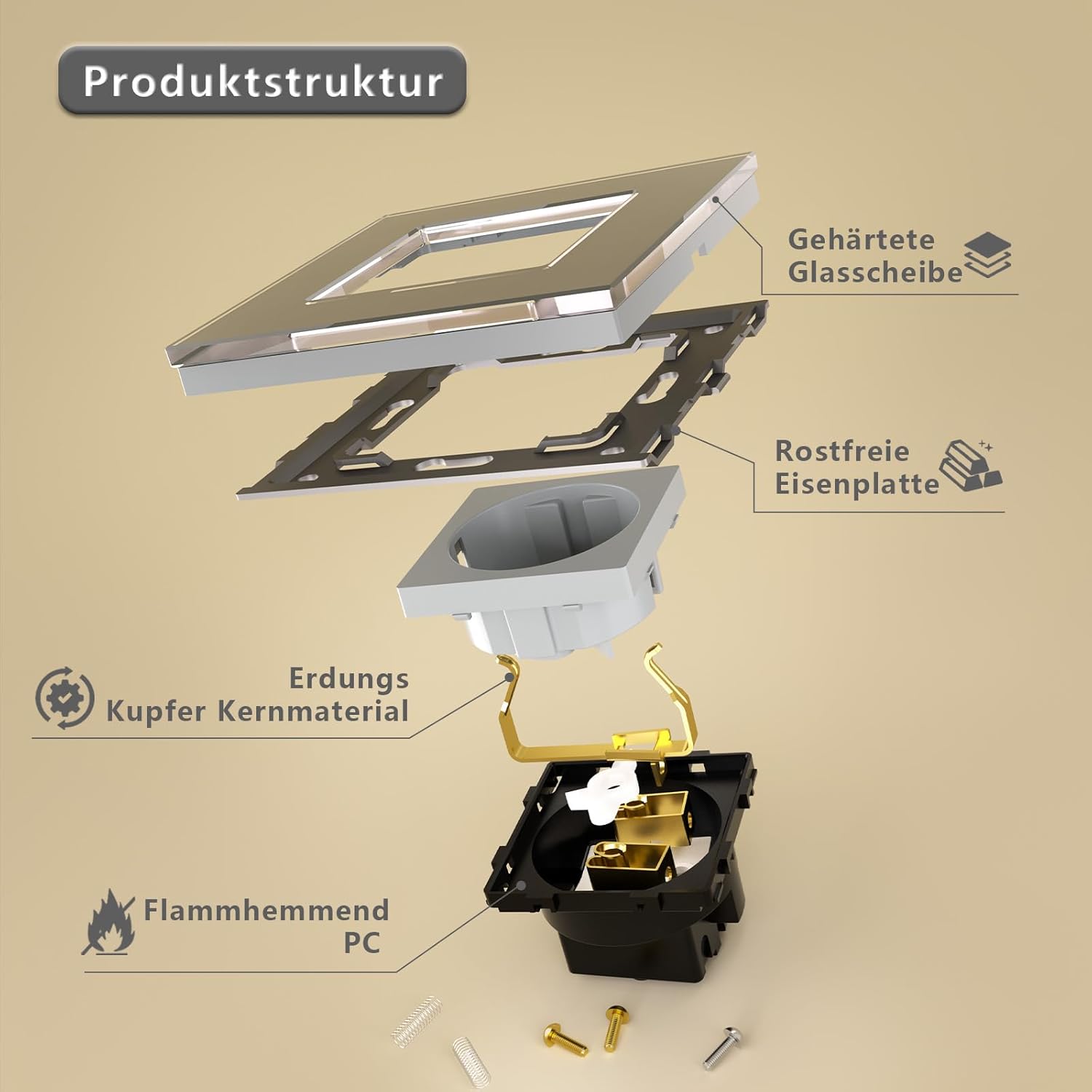 Thumbnail 3 de TAWOIA Schuko Steckdose (EU-Standard) 4-fach Unterputz mit Glasplatte, grau