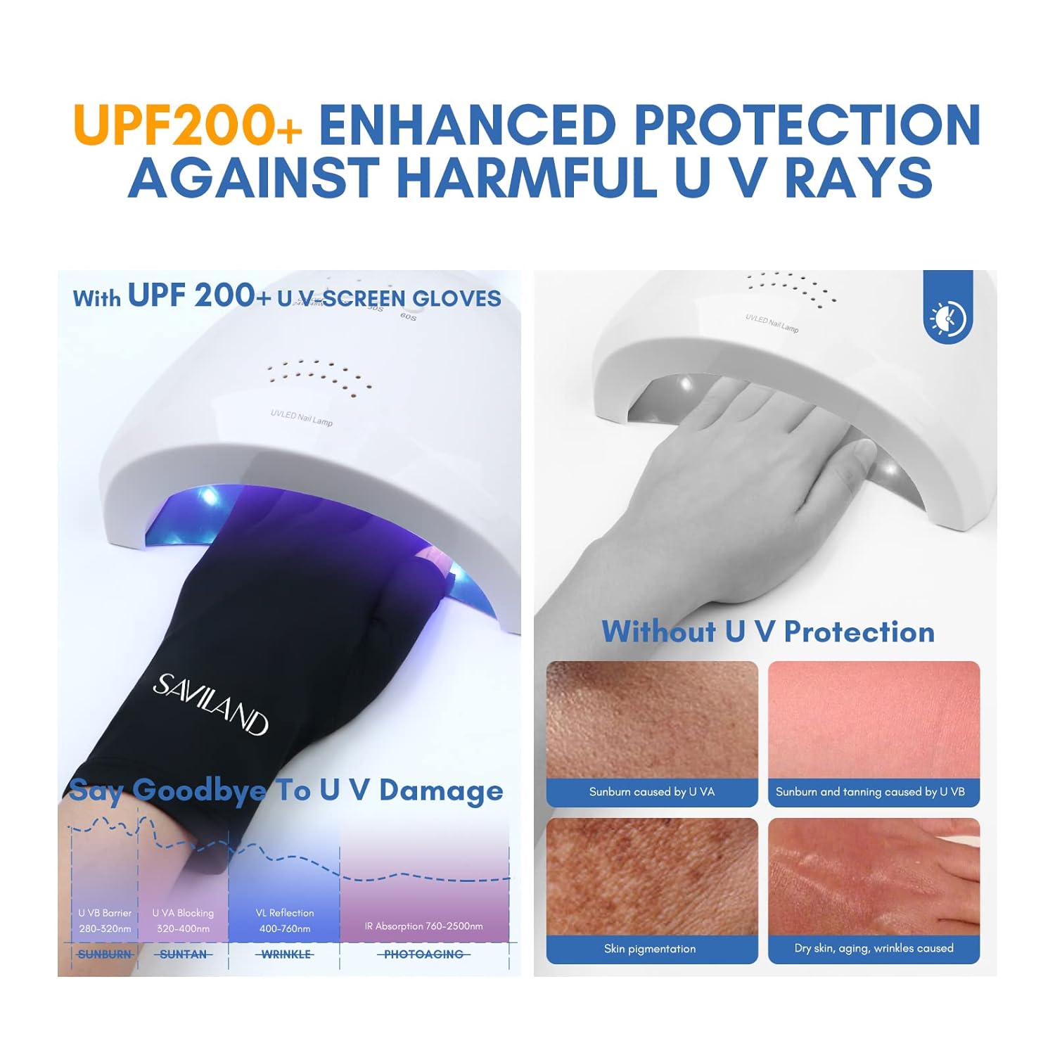 Thumbnail 2 de Saviland UV Shield Handschuhe Nägel
