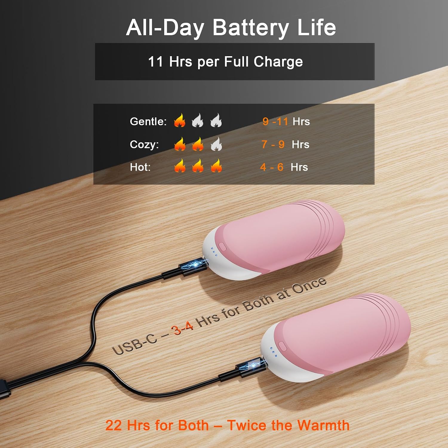 Detalle 2 de Karecel KS-21 Rechargeable Hand Warmers, 2-Pack with Full-Surface Heat