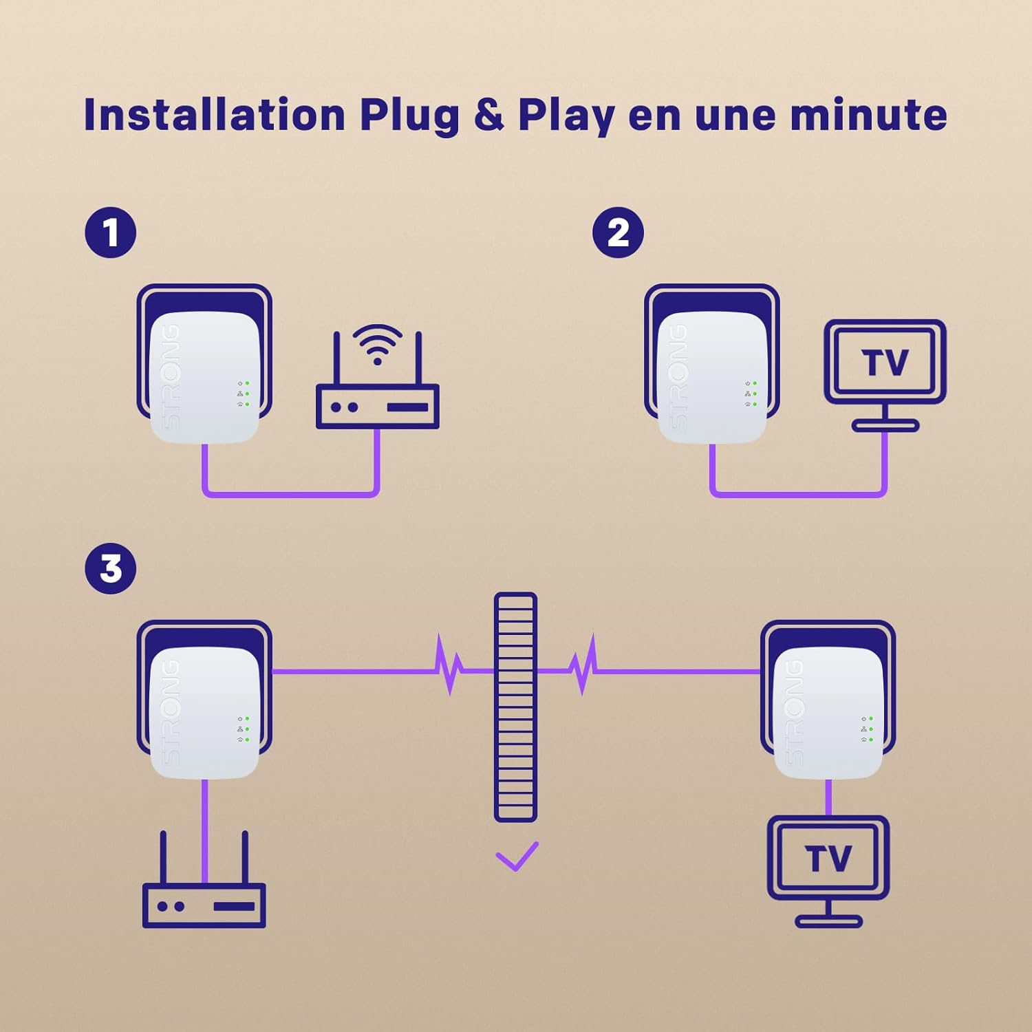 Thumbnail 4 de Strong PL600M CPL 600 Mbps 📶