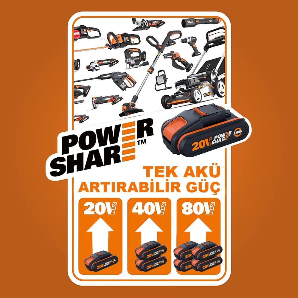 Detalle de Worx WA3880 Lithium Akku-Ladestation für PowerShare 20V Akkus – Schnellladegerät