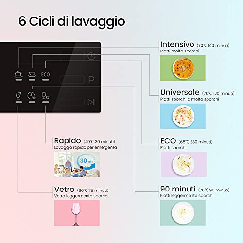 Thumbnail 4 de COMFEE Lavastoviglie da Tavolo, 6 Coperti, Bianco – compatta, versatile e facile da usare