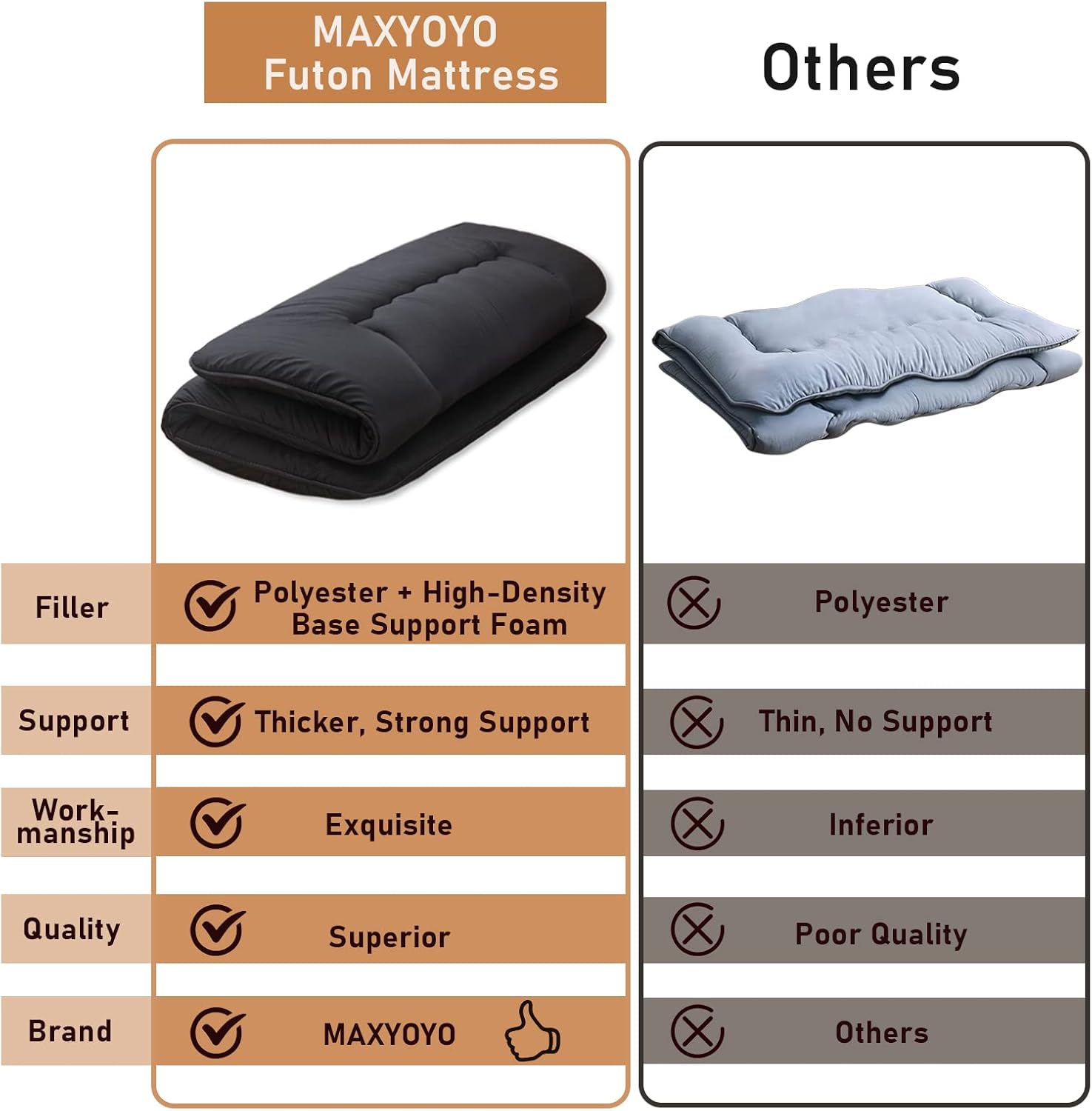 Thumbnail 2 de MAXYOYO Japanese Floor Mattress Futon, 4" Thick Foldable Tatami-Style Pad (Full, Black)