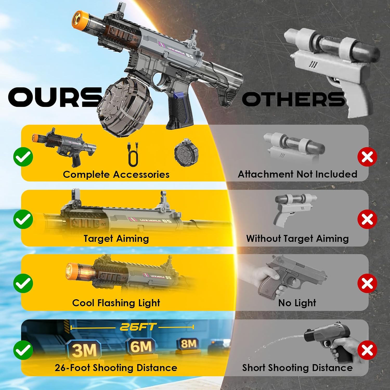 Detalle 2 de Electric Water Gun for Kids: Automatic 8m Range Blaster with Large Tank and LED Muzzle