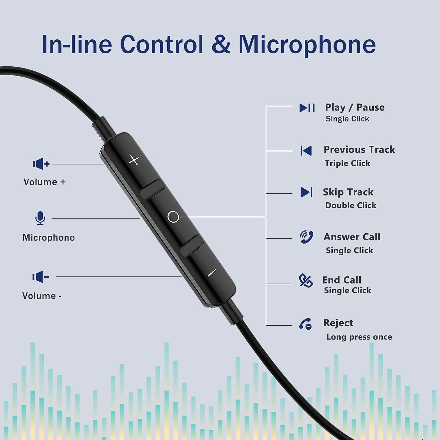 Detalle de AILZPXX 964 USB-C Wired In-Ear Headphones with Mic and Magnetic Earbuds
