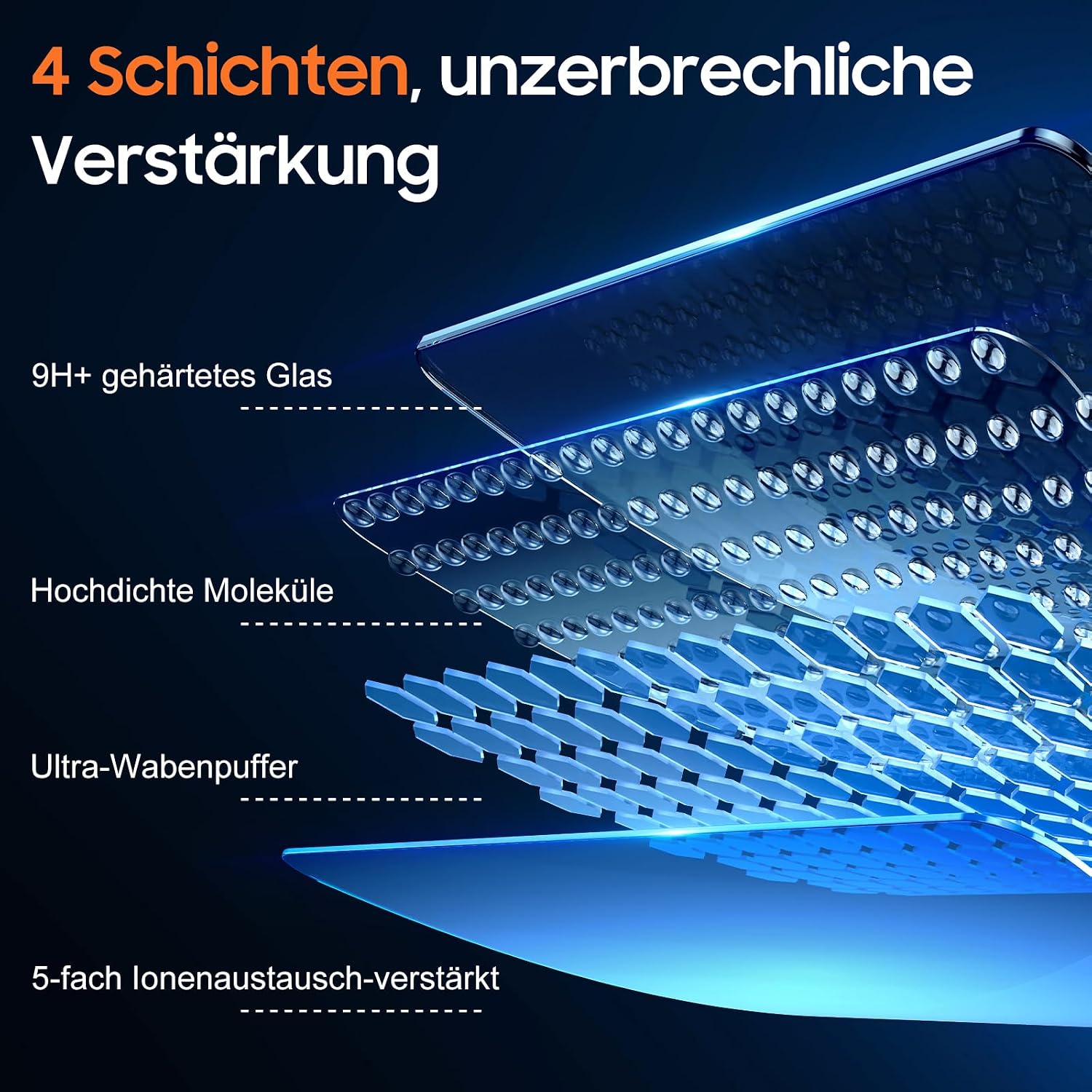 Detalle de UniqueMe Displayschutzfolie für iPhone 17 Pro Max – Sichtschutz + Panzerglas, 2er Pack