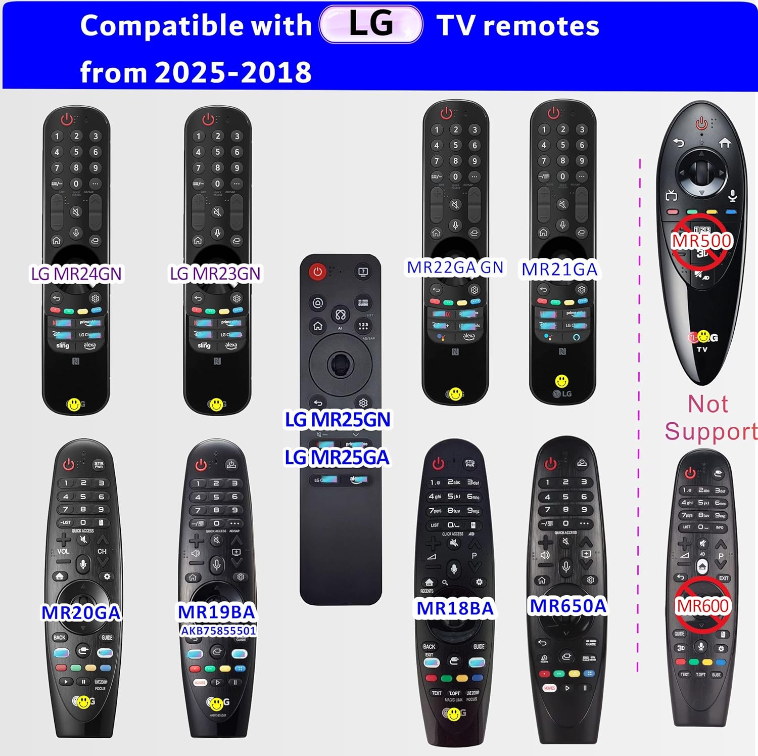 Detalle de Replacement for LG TV Remote with Voice Control and Pointer (AKB75855501, MR650A, MR24/GA, MR23/GA, MR22/GN, MR21/GC, MR20/GA, MR19/BA, MR18/BA) for 2019–2025 LG Smart TVs