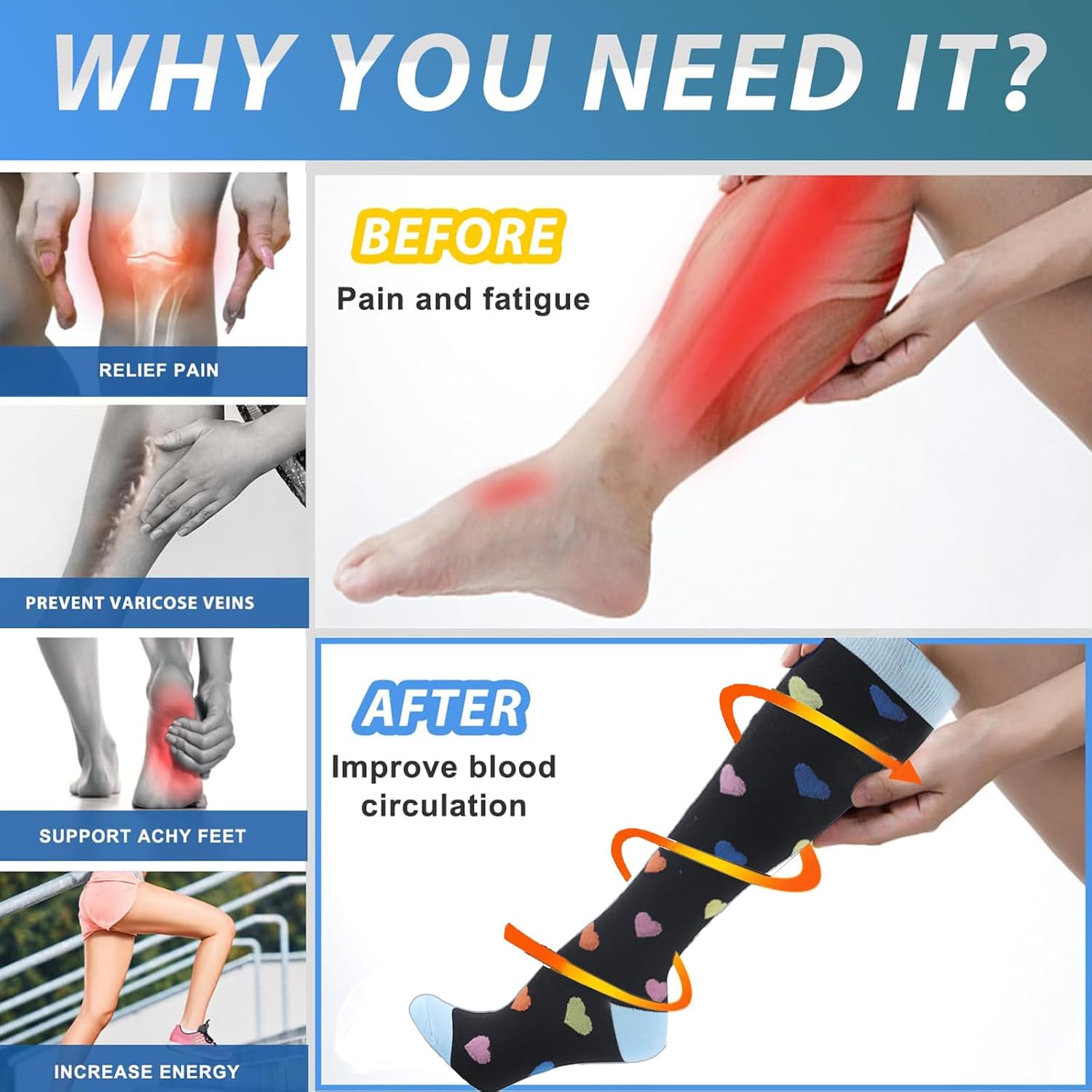 Thumbnail 2 de BONANGEL Calze a Compressione Graduata 15-20 mmHg – 4 Paia
