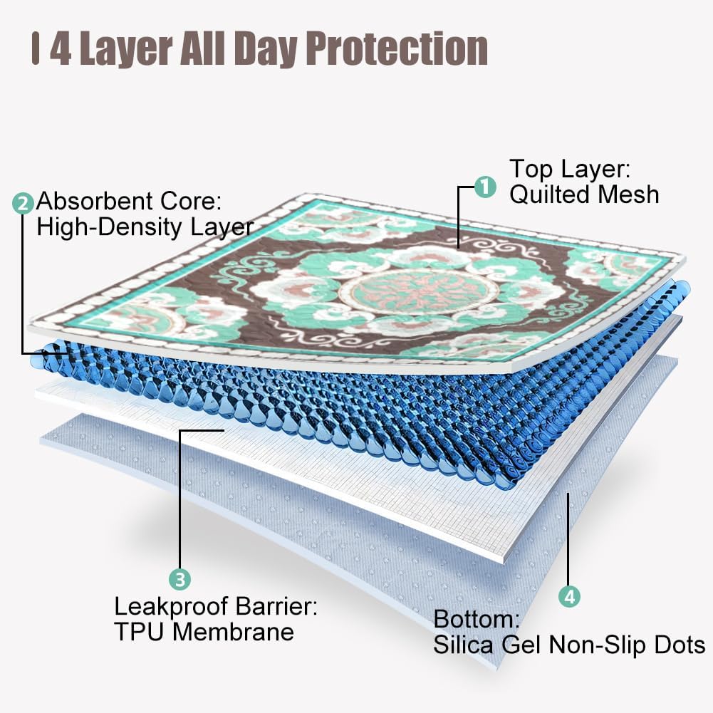 Thumbnail 4 de Deamoser Extra Large Washable Dog Pad 160 x 160cm – XL Reusable Whelping Mat for Large Dogs