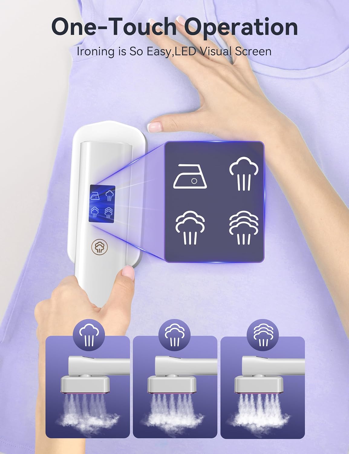 Thumbnail 4 de Sundu Steam Iron 22g/min handheld steamer