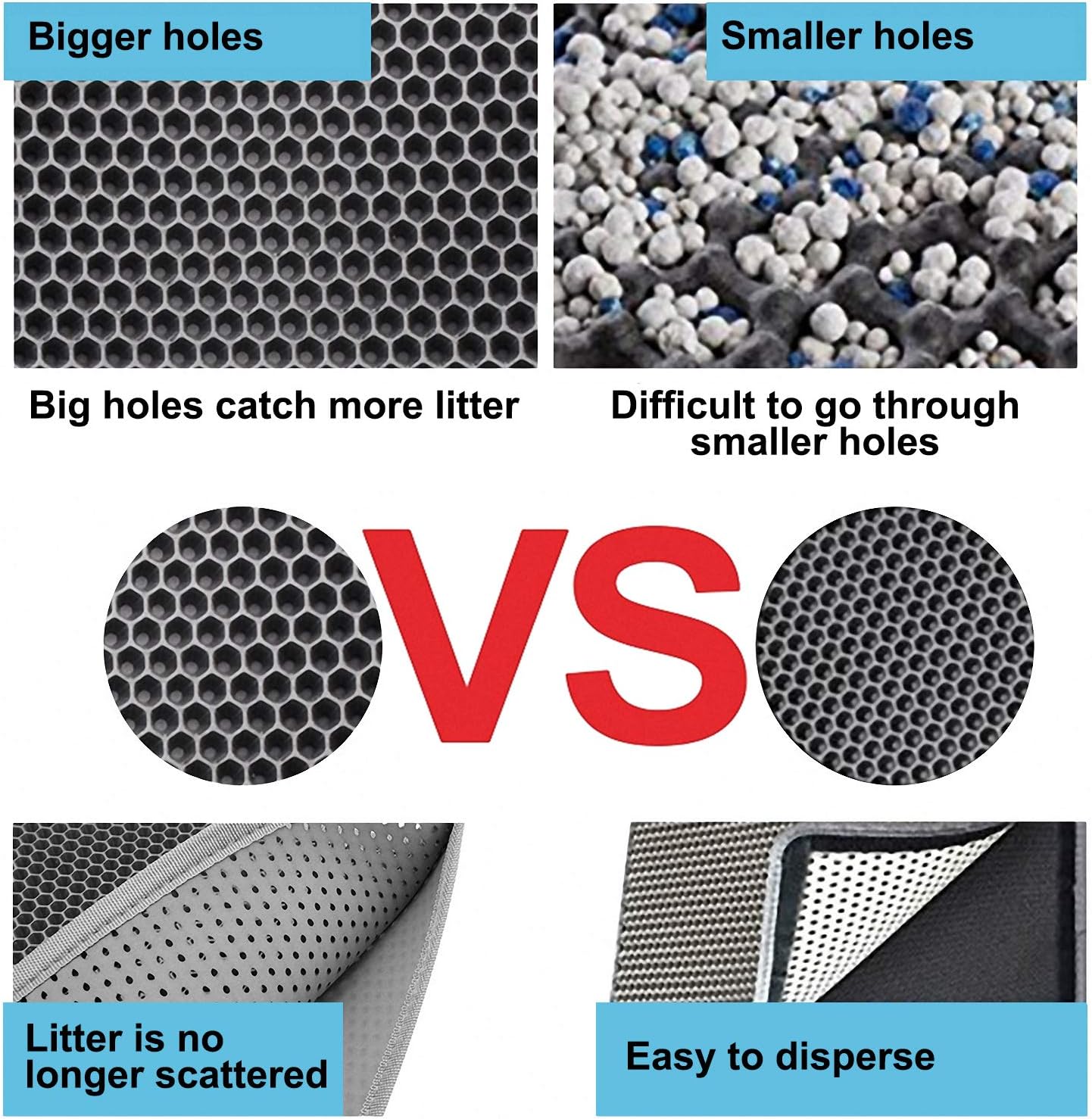 Thumbnail 4 de Pieviev Cat Litter Mat 61x38cm, honeycomb design 🐱