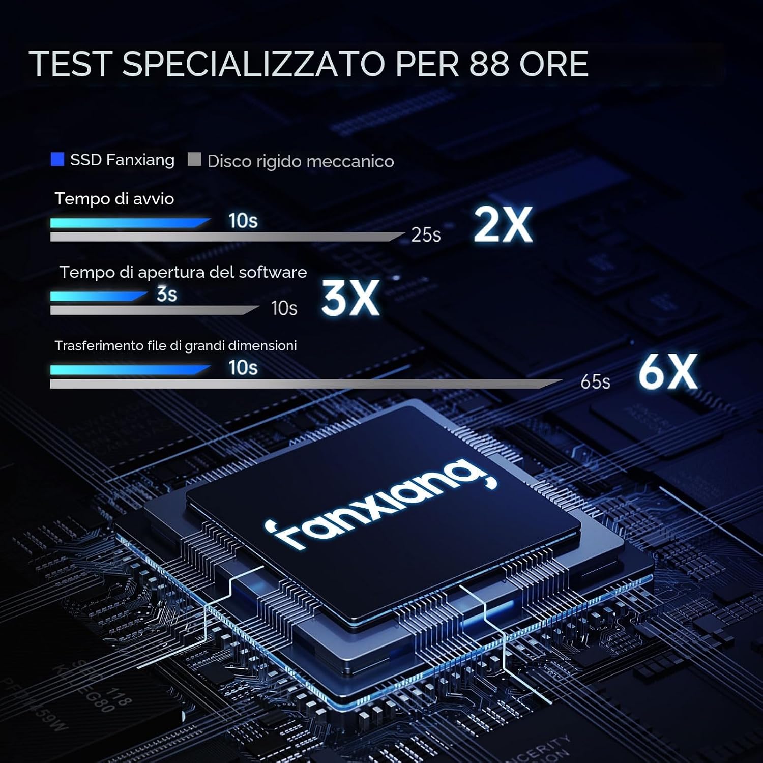 Thumbnail 2 de Fanxiang S101Q 256GB SSD SATA III 6Gb/s 2,5": affidabile upgrading per laptop, desktop e PC