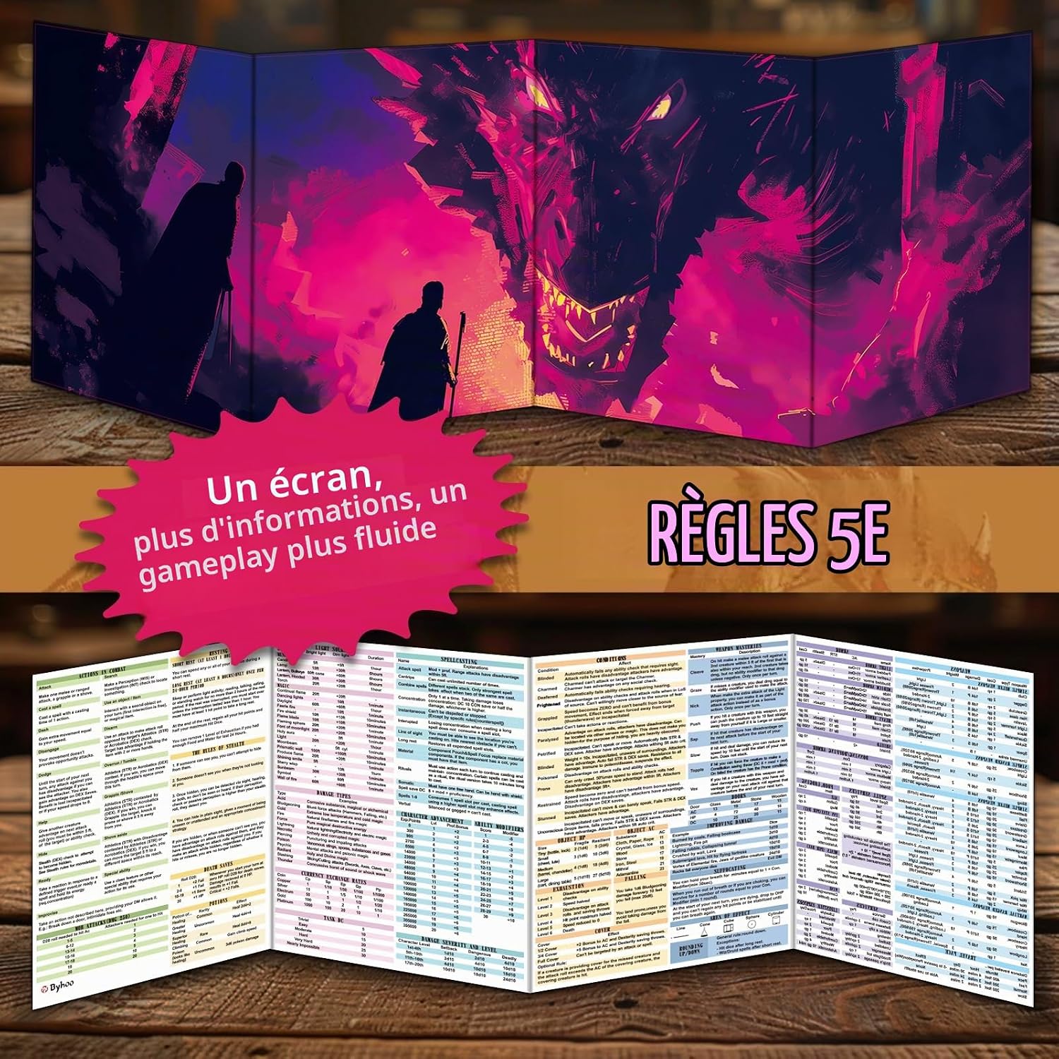 Detalle de Byhoo DM-schermenset voor D&D 5E, 2 thema’s en afwisbaar oppervlak