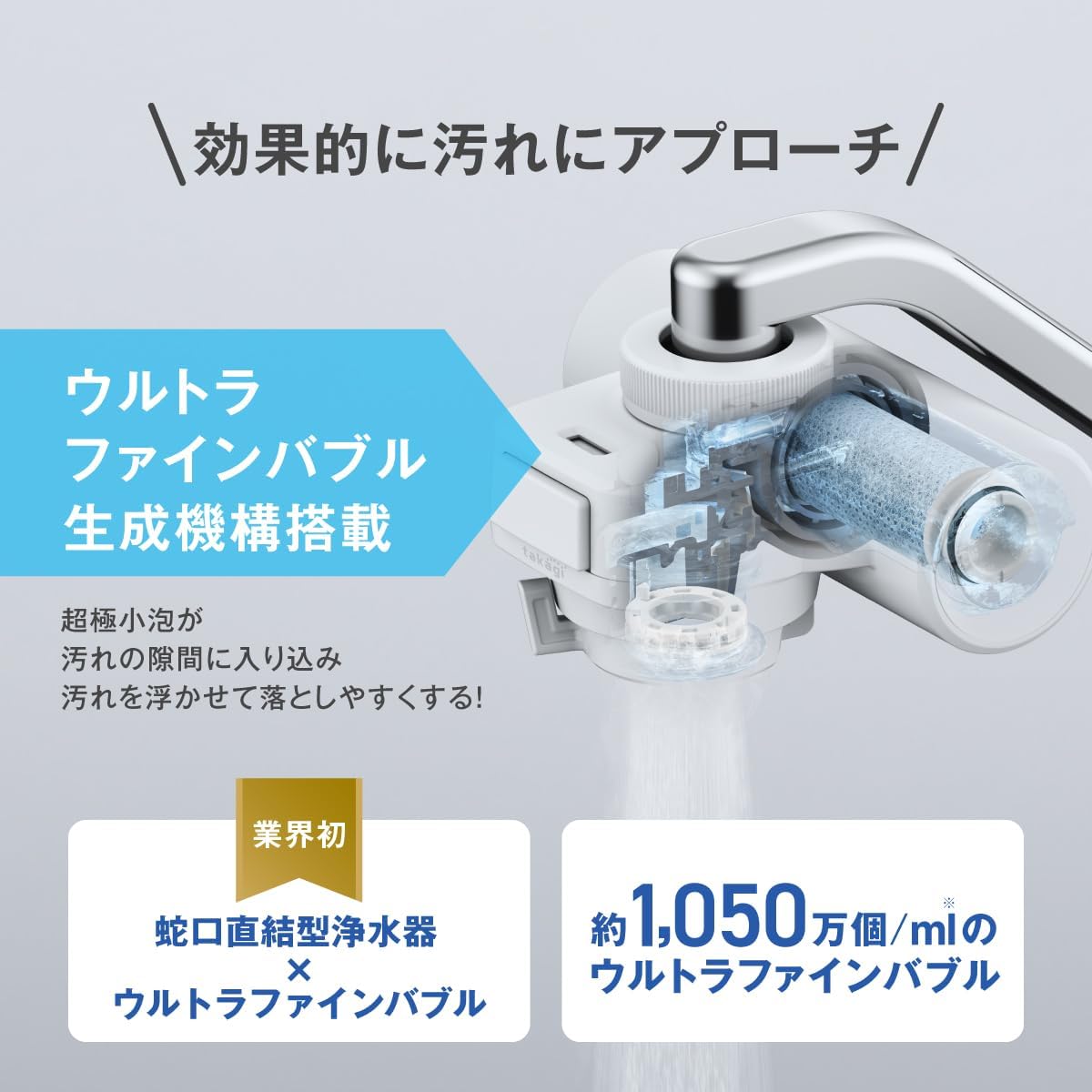 Detalle 1 de タカギ H790UWT6 miniNeo Bubble 蛇口直結型浄水器 ウルトラファインバブル・ホワイト